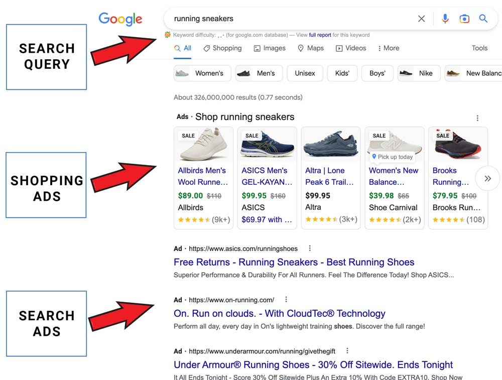 Search Query, Shopping Ads, Search Ads Example